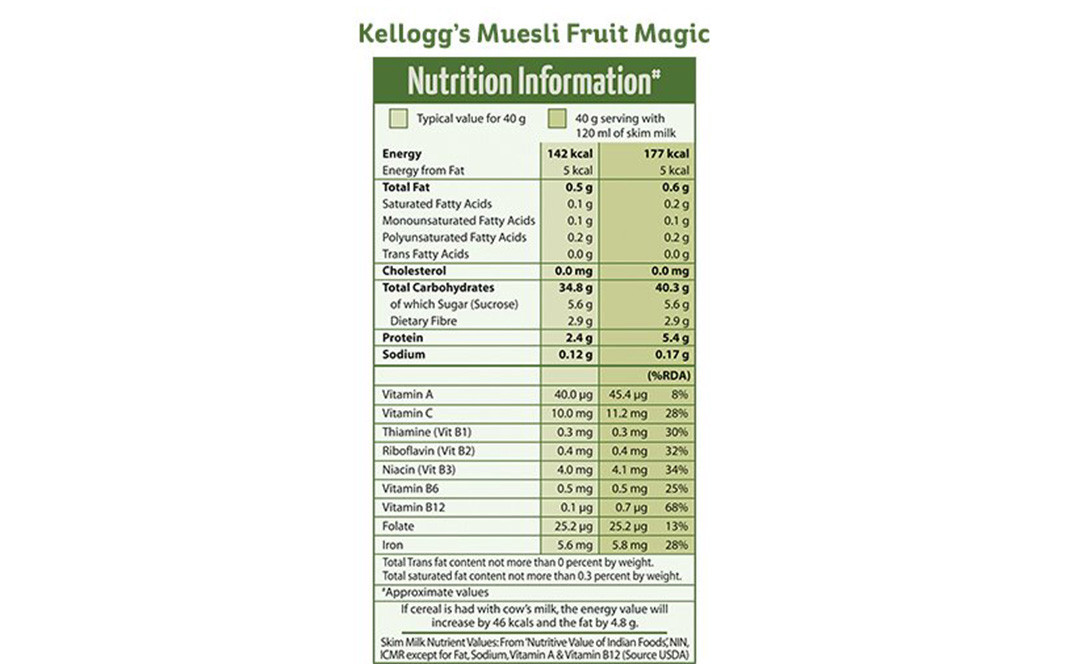 Kellogg's Muesli Fruit Magic Reviews Ingredients Recipes